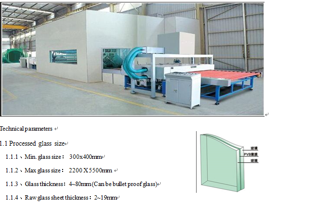 Lamination Machine