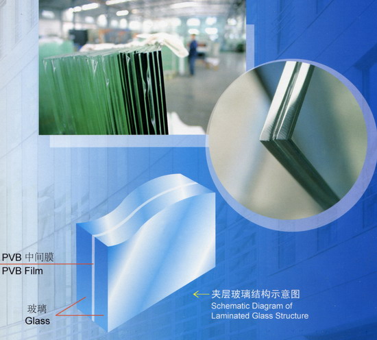 the SGCC CE CSI certification of milkly laminated glass for decoartion material