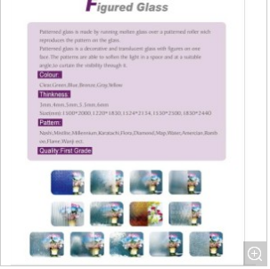 Figured /Patterned / Float Glass (3-6mm)