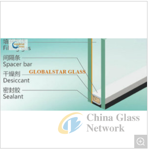 Clear Insulated Glass / Igu / Hollow Glass Australia Standard