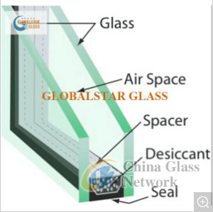 5+12A+5mm Clear Insulated Glass / Safety Glass