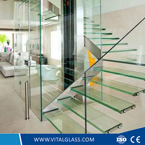 Tempered   Glass