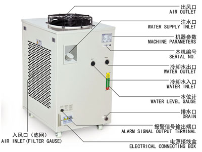 S&A industrial chiller CW-6000 for cooling vacum system