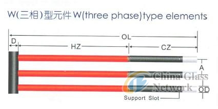 Silicon carbide rods W type,W type SIC Rod Heater