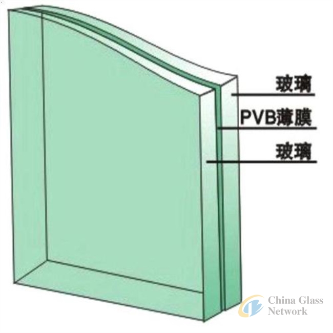 High quality laminated tempered safety glass