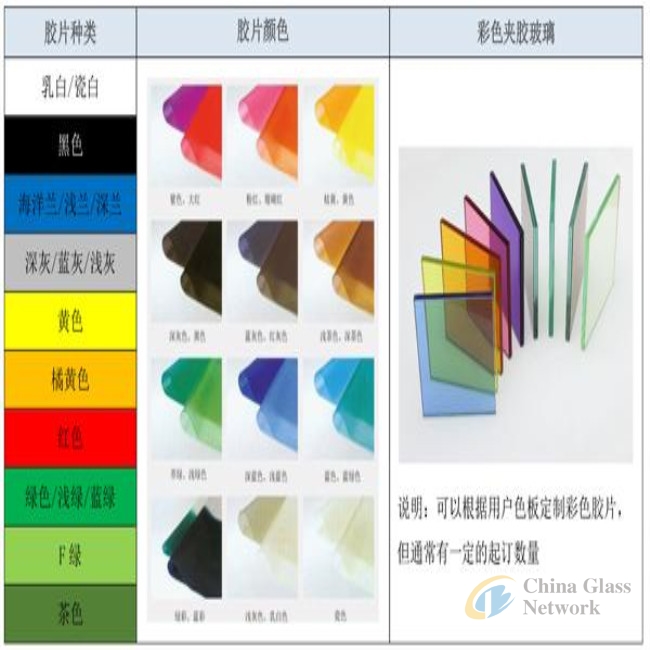 8+1.14PVB+8 laminated tempered safety glass