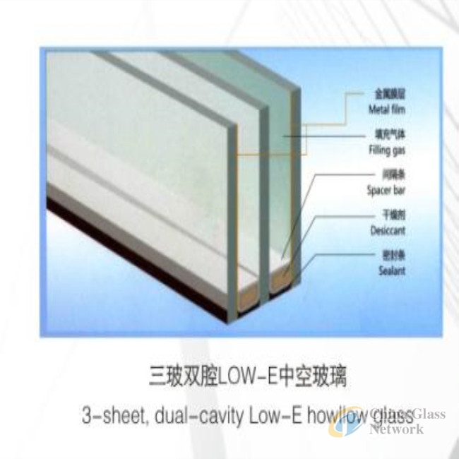 cost competitive tripple glazing insulated glass unit for building