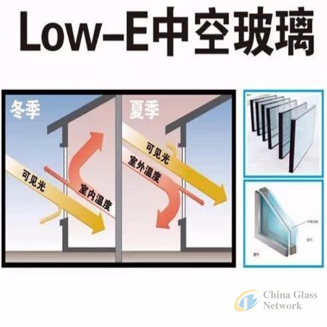 Low cost curtain wall low-e glass