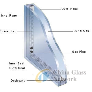 Modern Hot sale low e double insulated glass for door