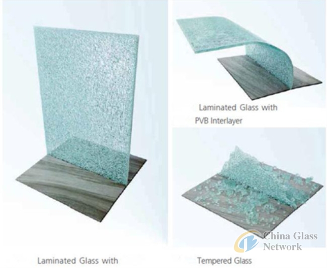 Modern Factory price tempered 6.38 laminated glass price for building wall stairs windows