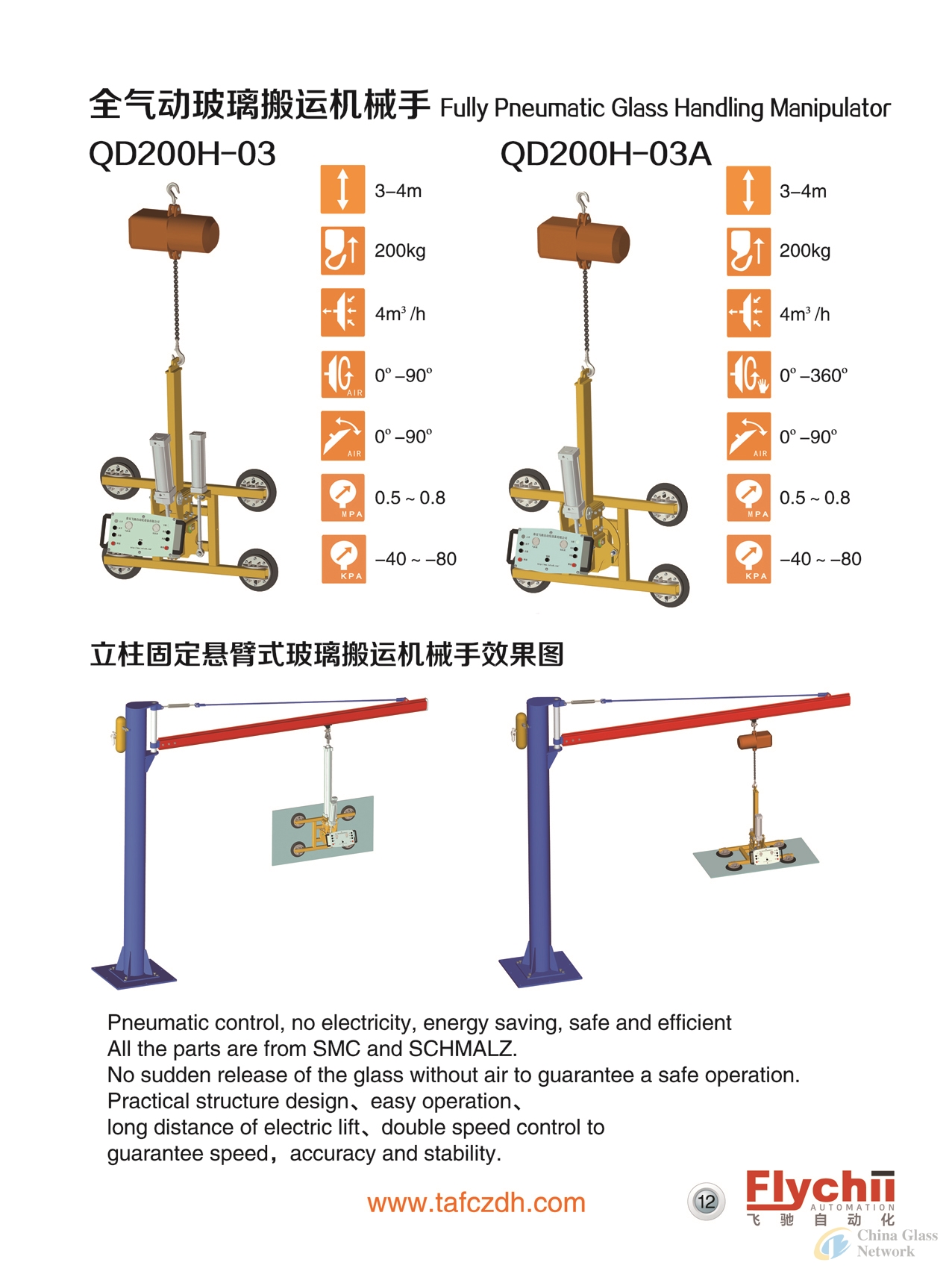 Fully Pneumatic Glass Handling Manipulator