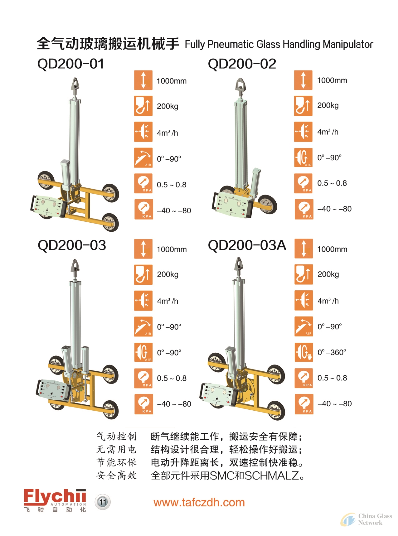 Fully Pneumatic Glass Handling Manipulator