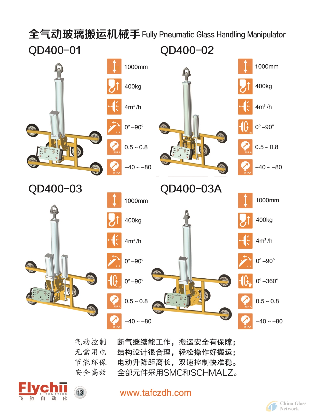 Fully Pneumatic Glass Handling Manipulator