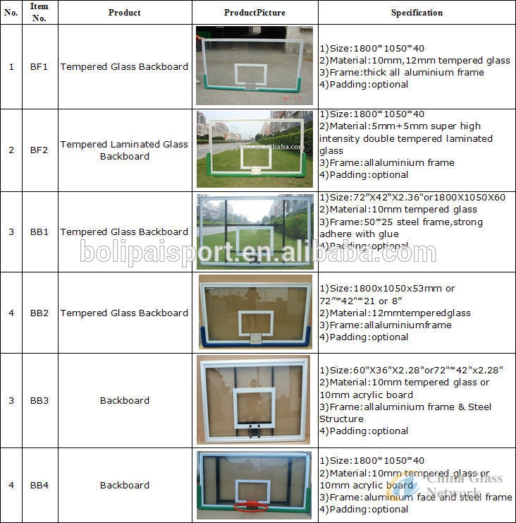 Tempered Glass Basketball Backboard (BLP-GN-10)