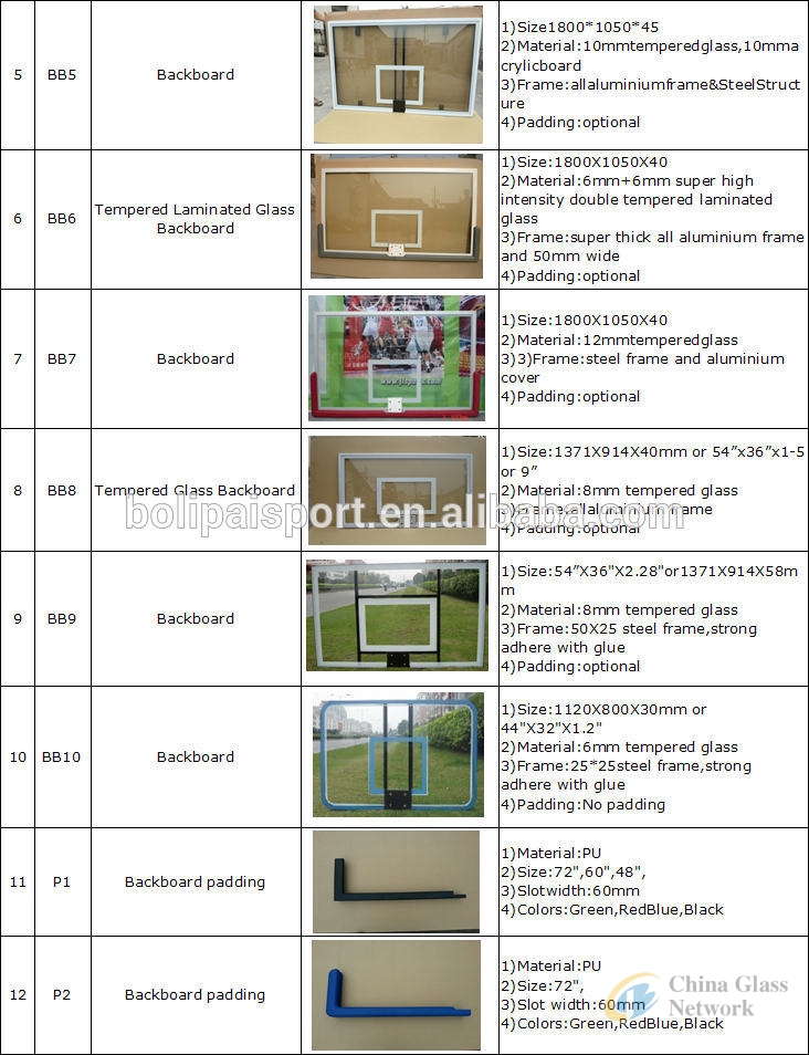 Tempered Glass Basketball Backboard (BLP-GN-10)