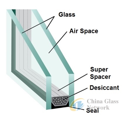 Low-E Vacuum Insulated Glass, Low-E,single, double, triple silver Low-E INSULATED GLASS, IGU, IGU glazing glass