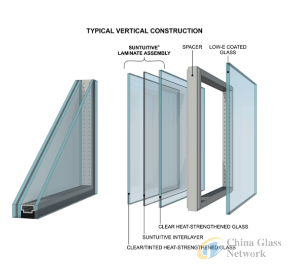 dynamic self-tint glass thermochromic glass explosion protection sound insulation and warmth of traditional laminated glass 