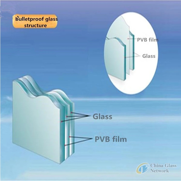  Bulletproof glass with best price