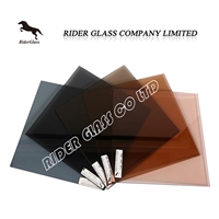 Rider glass mirror factory