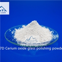 Cerium Oxide Glass Polishing Powder